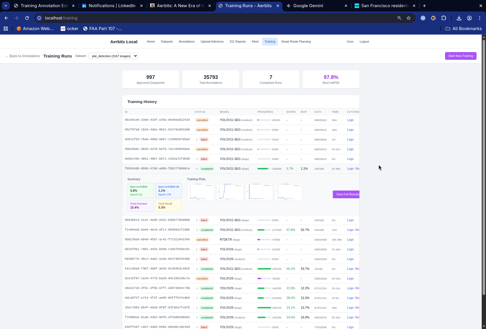 Training Run History and Performance Tracking