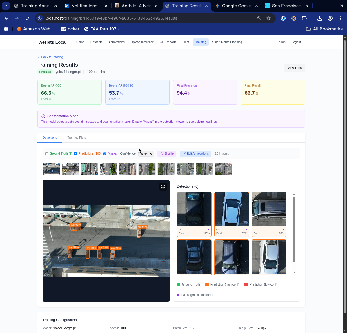 Training Evaluation Set Inference Visualizations